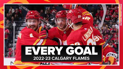 The math behind the Calgary Flames’ 2022.